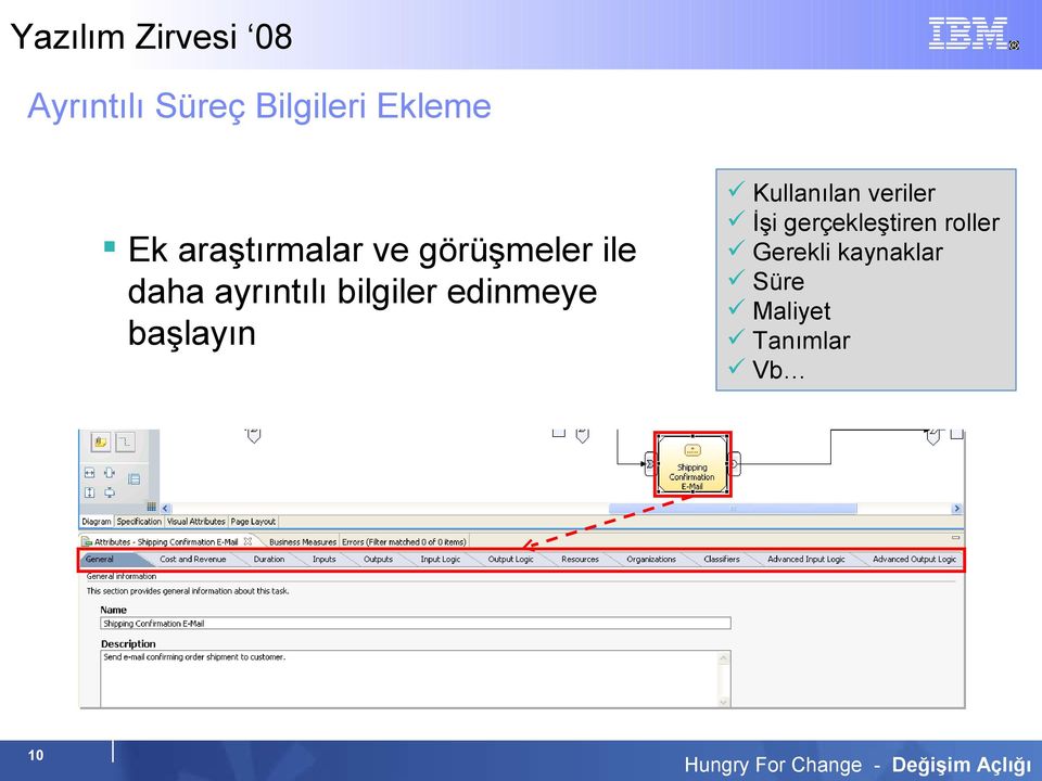 edinmeye başlayın 10 Kullanılan veriler İşi