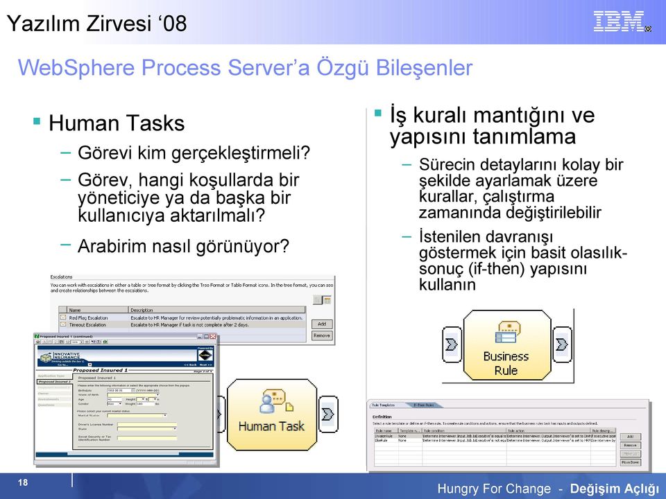 18 İş kuralı mantığını ve yapısını tanımlama Sürecin detaylarını kolay bir şekilde ayarlamak üzere