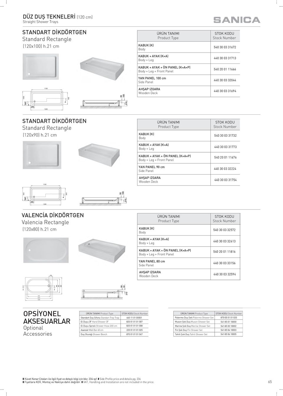 21 cm 540 30 03 31732 478 + Leg 440 30 03 31773 593 + Leg + Front Panel 540 20 01 11676 6 YAN PANEL 90 cm 440 30 03 32224 79 1100 440 30 03 31754 586 900 0 VALENCİA