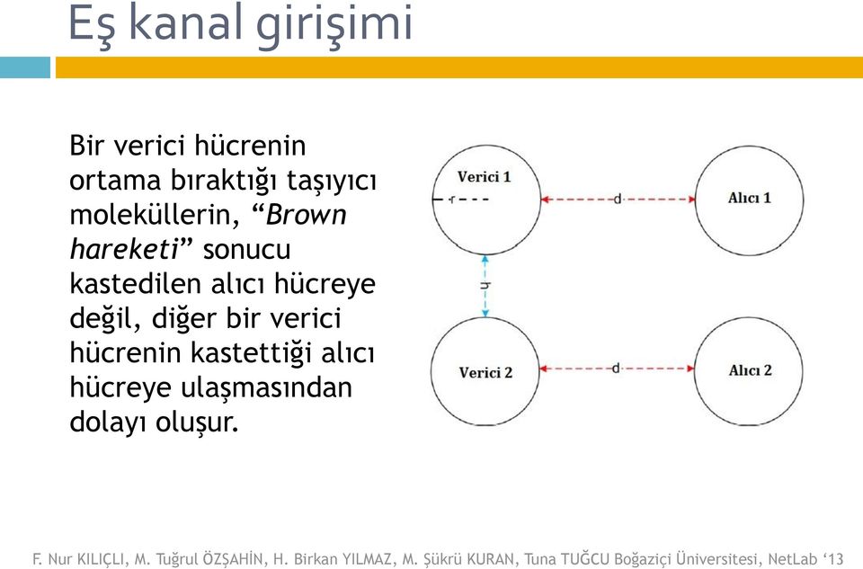 sonucu kastedilen alıcı hücreye değil, diğer bir