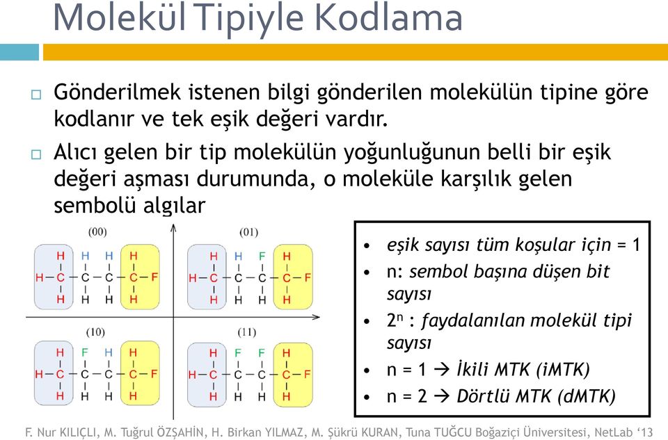 Alıcı gelen bir tip molekülün yoğunluğunun belli bir eşik değeri aşması durumunda, o moleküle