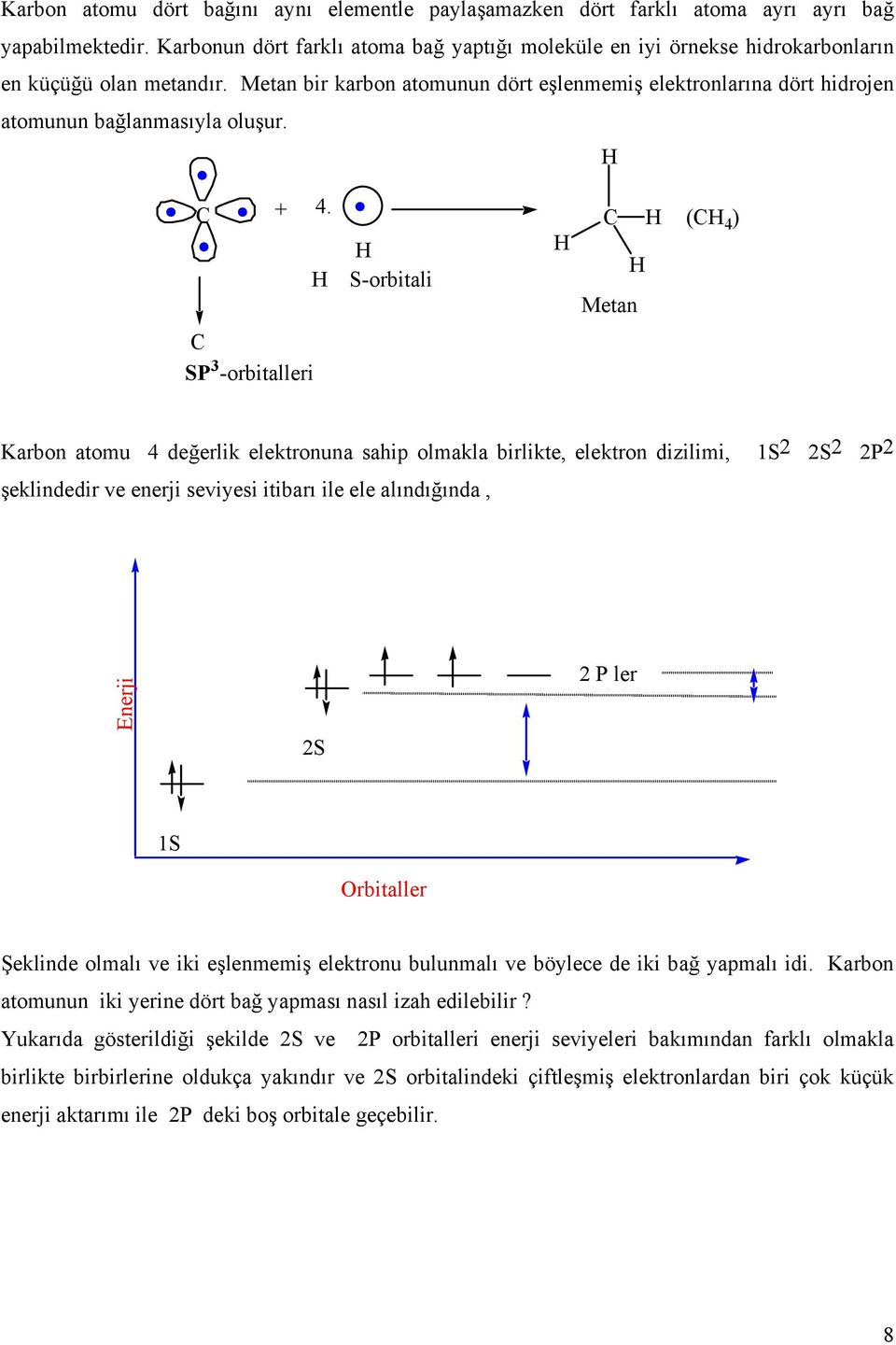 Metan bir karbon atomunun dört eşlenmemiş elektronlarına dört hidrojen atomunun bağlanmasıyla oluşur. C + 4.