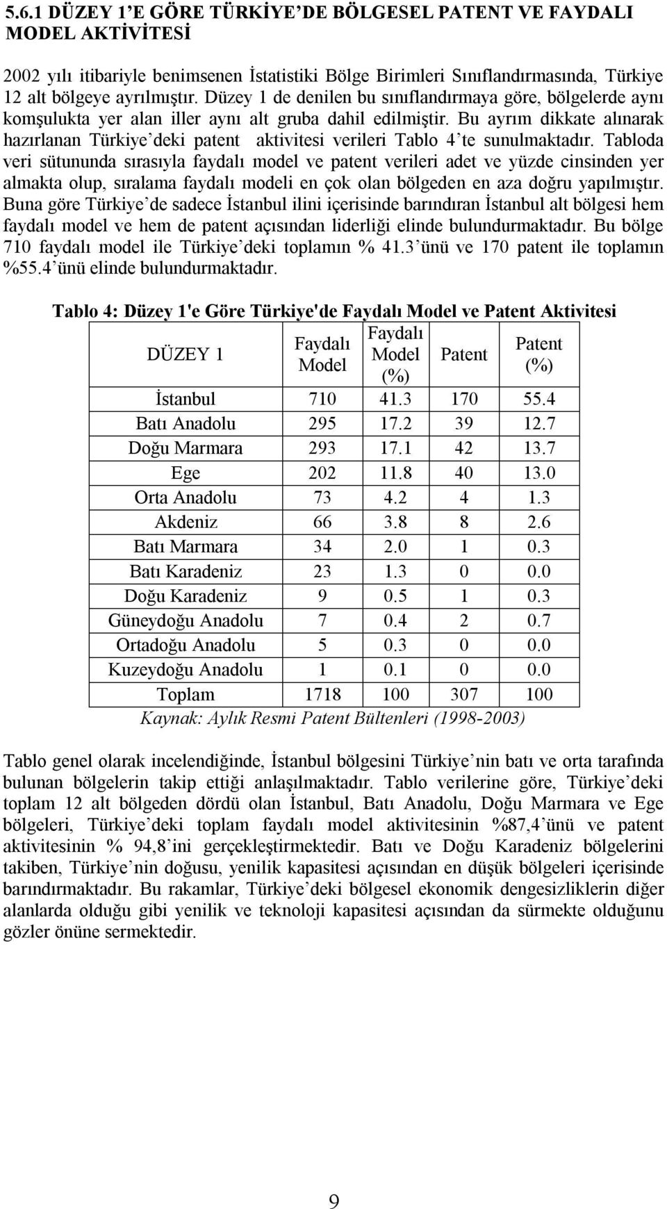 Bu ayrım dikkate alınarak hazırlanan Türkiye deki patent aktivitesi verileri Tablo 4 te sunulmaktadır.