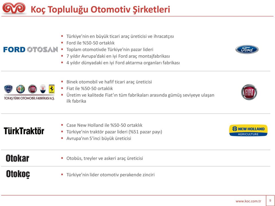 ile %50-50 ortaklık Üretim ve kalitede Fiat ın tüm fabrikaları arasında gümüş seviyeye ulaşan ilk fabrika Case New Holland ile %50-50 ortaklık Türkiye nin traktör