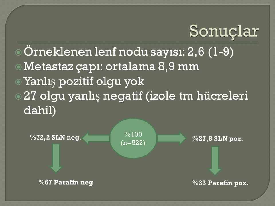 negatif (izole tm hücreleri dahil) %72,2 SLN neg.