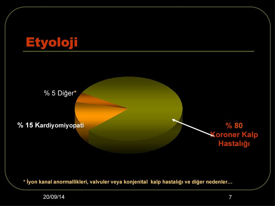 anormallikleri, valvuler veya konjenital