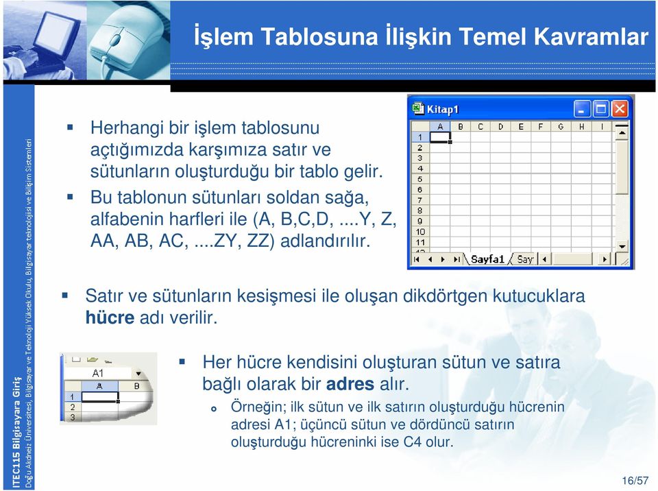 Satır ve sütunların kesişmesi ile oluşan dikdörtgen kutucuklara hücre adı verilir.