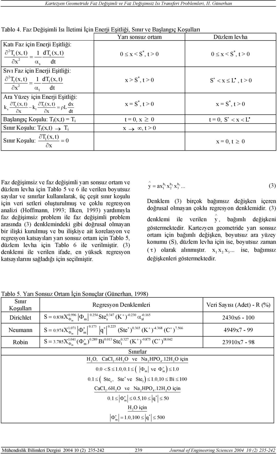 Eşitiği: T (x,t) 1 dt (x,t) x > S *, t > 0 S < x L, t > 0 x dt Ara Yüzey için Enerji Eşitiği: T(x,t) T(x,t) dx x S *, t > 0 x S *, t > 0 k k ρl dt Başangıç Koşuu: T (x,t) T i t 0, x 0 t 0, S < x < L