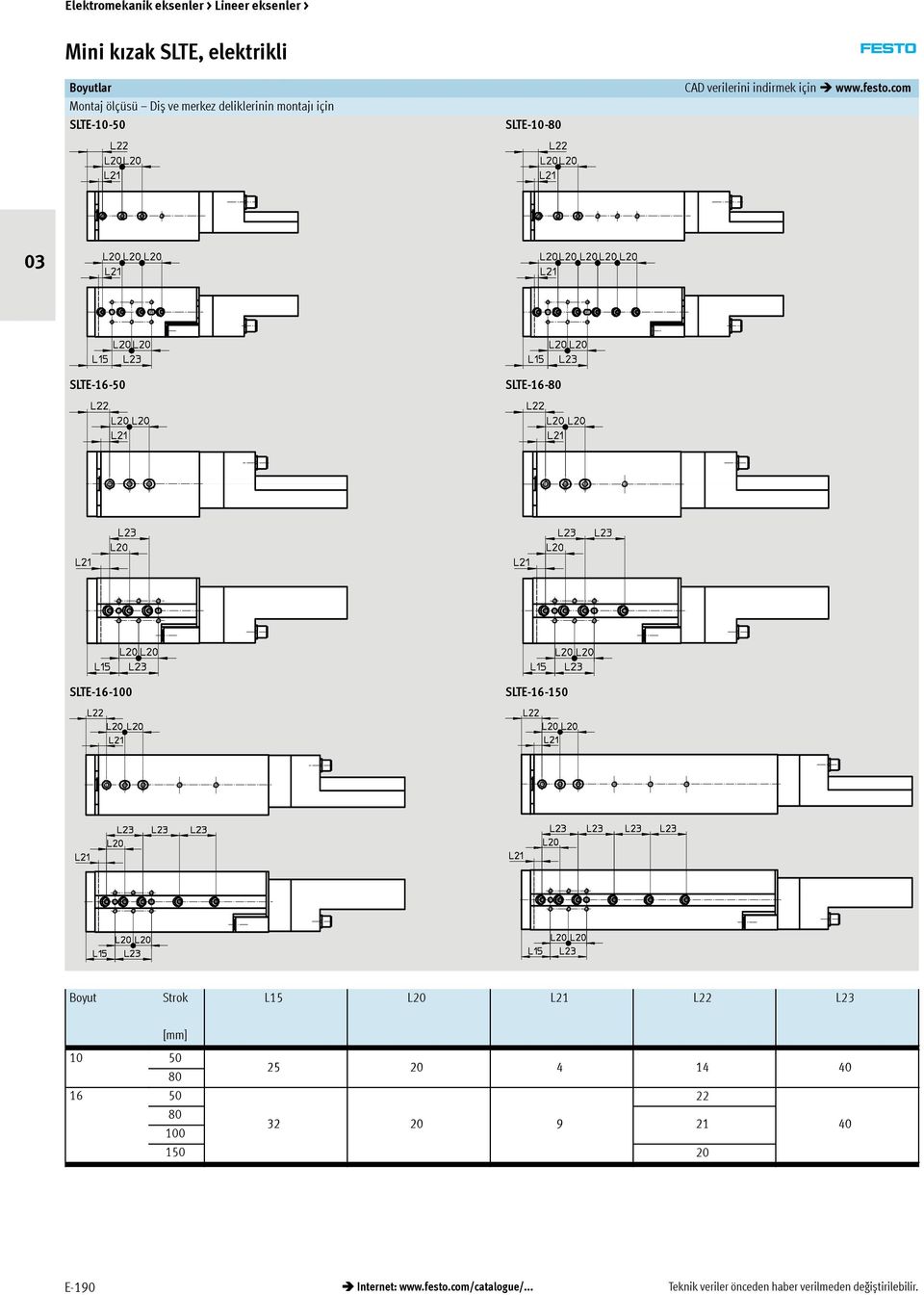 com SLTE-16-50 SLTE-16-80 SLTE-16-100 SLTE-16-150 Strok L15 L20 L21 L22 L23 [mm] 10 50 80