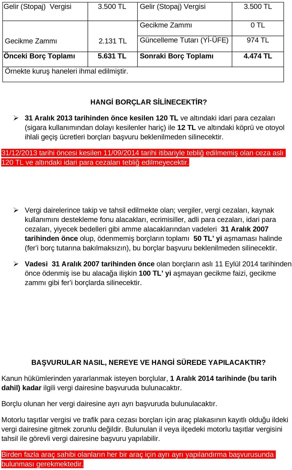 31 Aralık 2013 tarihinden önce kesilen 120 TL ve altındaki idari para cezaları (sigara kullanımından dolayı kesilenler hariç) ile 12 TL ve altındaki köprü ve otoyol ihlali geçiş ücretleri borçları