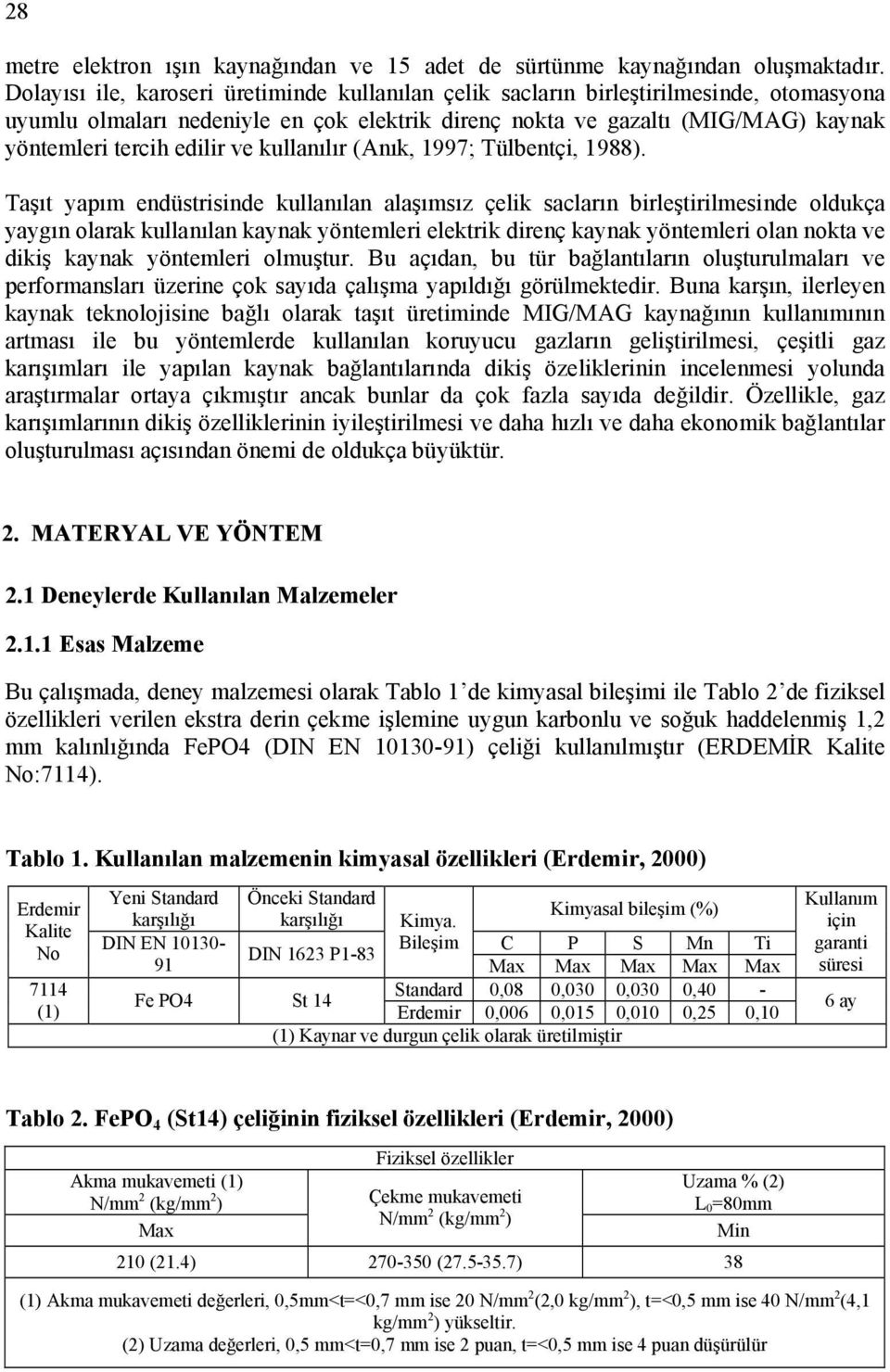 ve kullanılır (Anık, 1997; Tülbentçi, 1988).