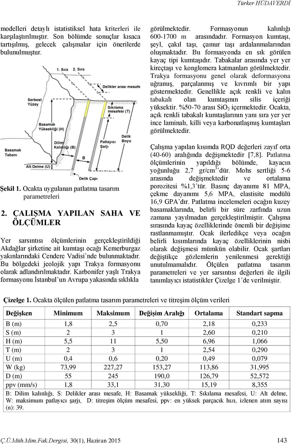 ÇALIġMA YAPILAN SAHA VE ÖLÇÜMLER Yer sarsıntısı ölçümlerinin gerçekleştirildiği Akdağlar şirketine ait kumtaşı ocağı Kemerburgaz yakınlarındaki Cendere Vadisi nde bulunmaktadır.