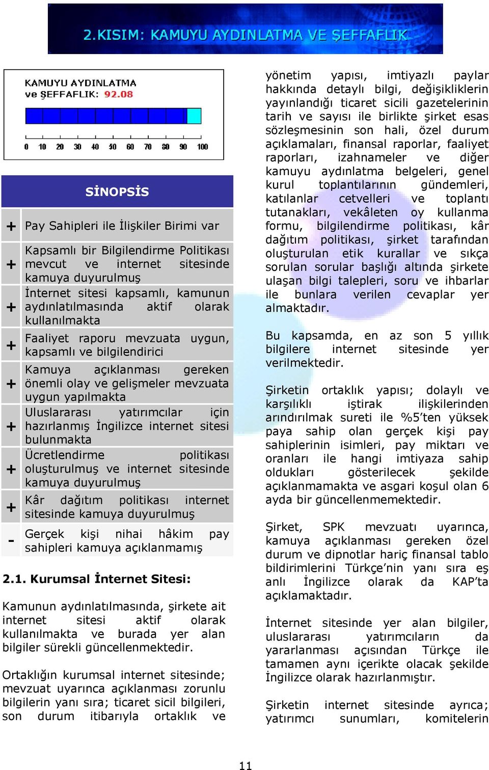 İngilizce internet sitesi bulunmakta Ücretlendirme politikası oluşturulmuş ve internet sitesinde kamuya duyurulmuş Kâr dağıtım politikası internet sitesinde kamuya duyurulmuş Gerçek kişi nihai hâkim