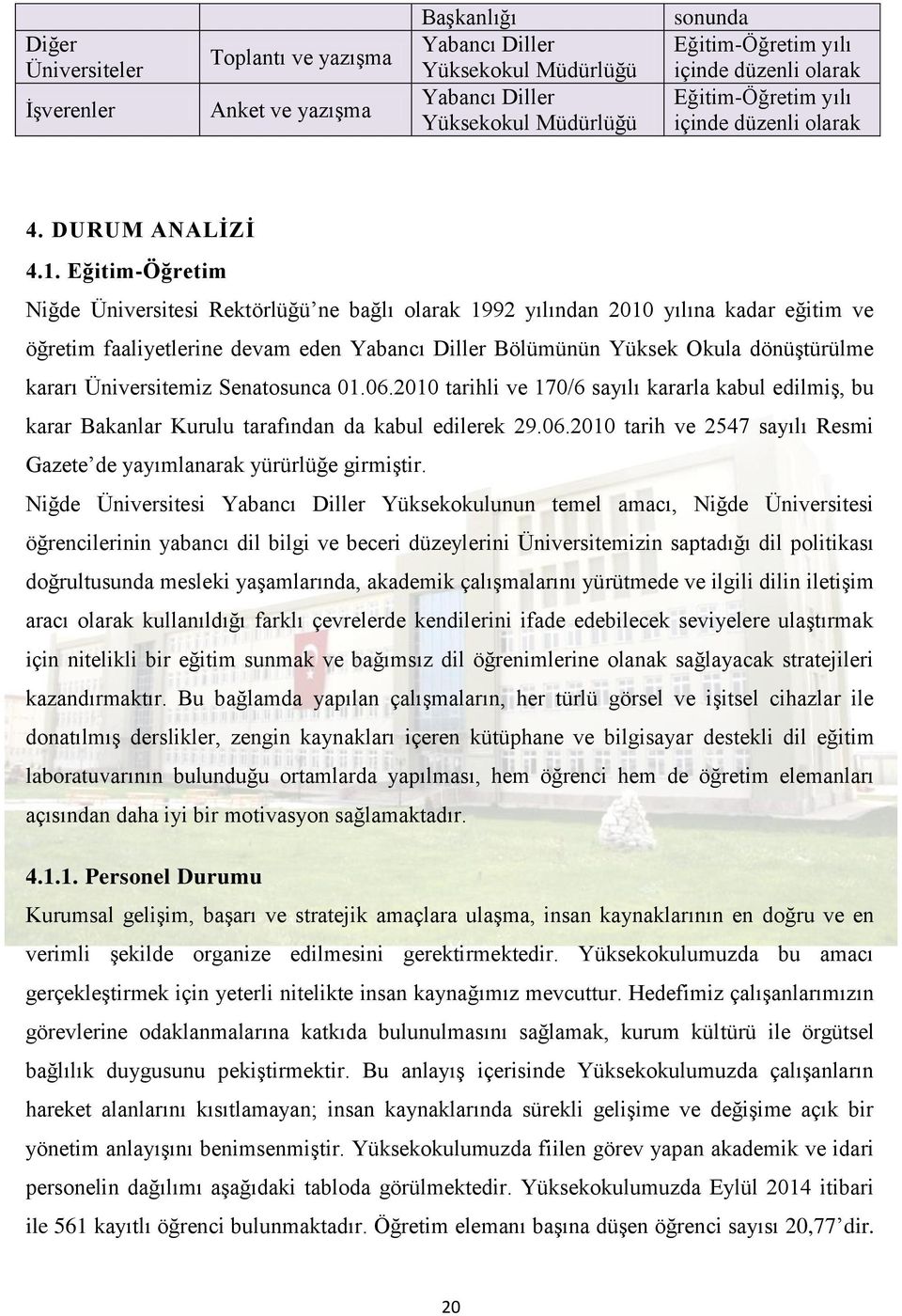 Eğitim-Öğretim Niğde Üniversitesi Rektörlüğü ne bağlı olarak 1992 yılından 2010 yılına kadar eğitim ve öğretim faaliyetlerine devam eden Yabancı Diller Bölümünün Yüksek Okula dönüştürülme kararı