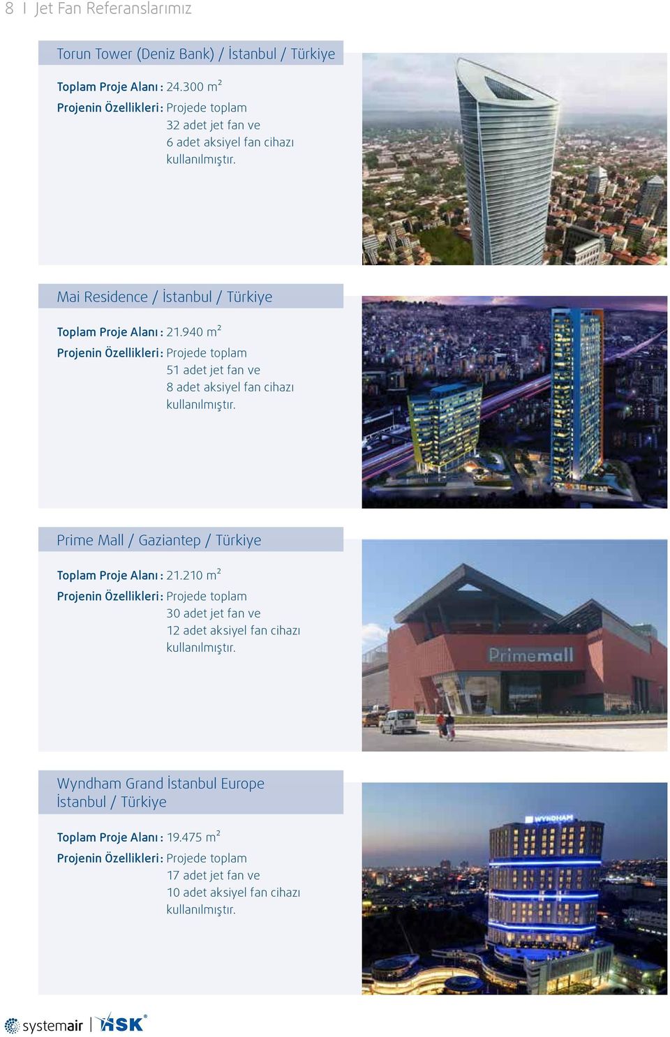 940 m² 51 adet jet fan ve 8 adet aksiyel fan cihazı Prime Mall / Gaziantep / Türkiye Toplam Proje Alanı : 21.