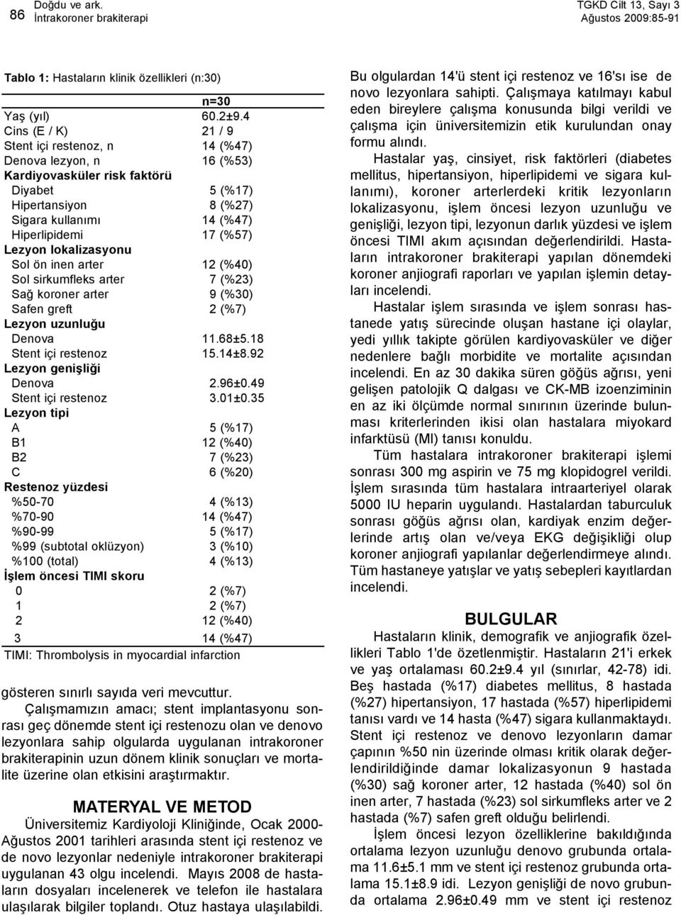 Lezyon lokalizasyonu Sol ön inen arter 12 (%40) Sol sirkumfleks arter 7 (%23) Sağ koroner arter 9 (%30) Safen greft 2 (%7) Lezyon uzunluğu Denova 11.68±5.18 Stent içi restenoz 15.14±8.