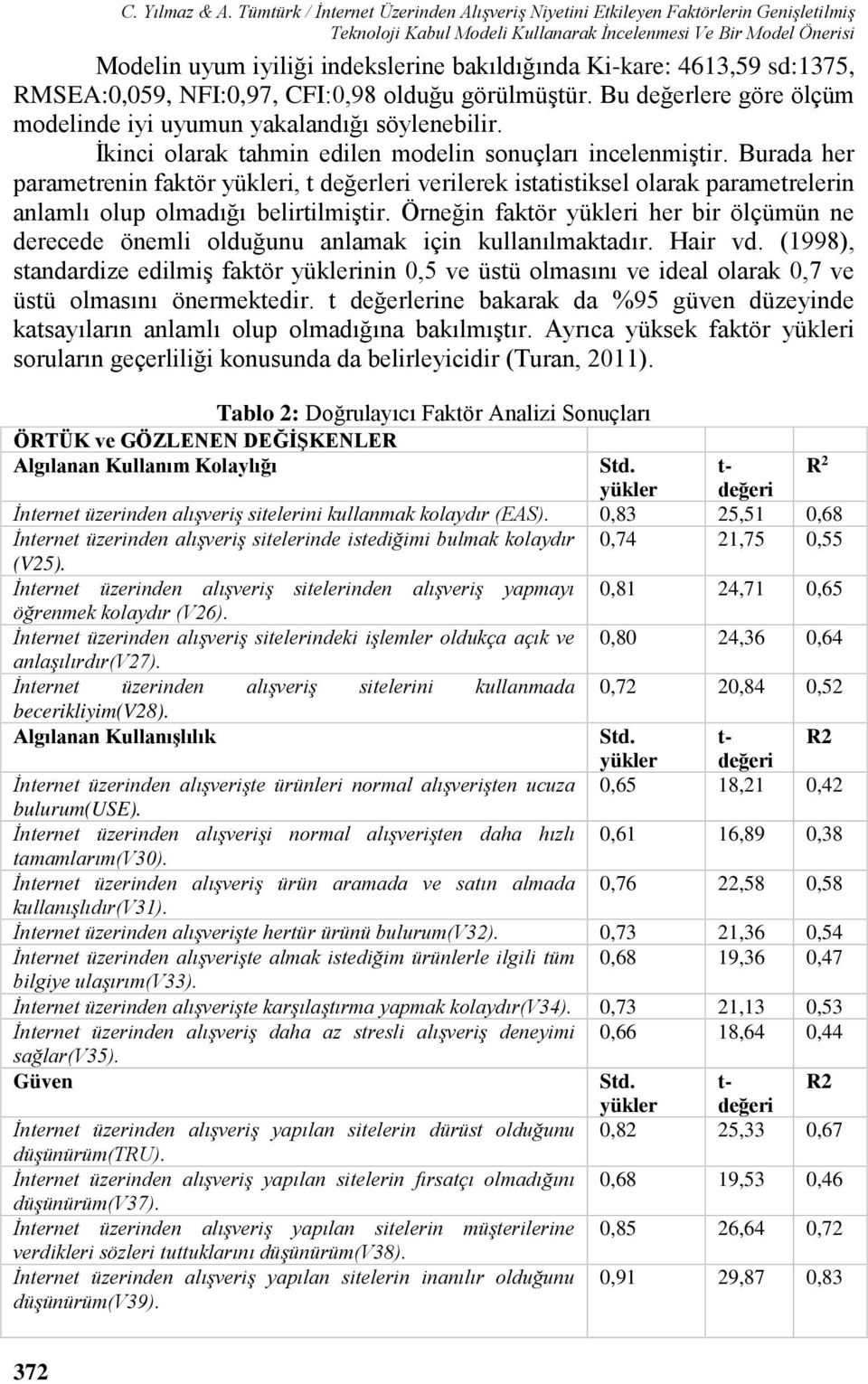 Ki-kare: 4613,59 sd:1375, RMSEA:0,059, NFI:0,97, CFI:0,98 olduğu görülmüştür. Bu değerlere göre ölçüm modelinde iyi uyumun yakalandığı söylenebilir.