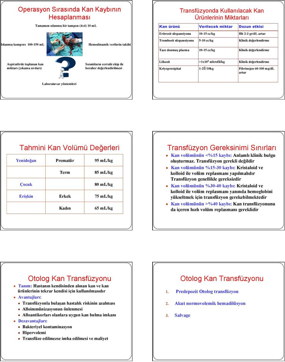 değerlendirme Aspiratörde toplanan kan miktarı (yıkama sıvıları) Sızıntıların cerrahi ekip ile beraber değerlendirilmesi Lökosit >1x10⁹ nötrofil/kg Klinik değerlendirme Kriyopresipitat 1-2Ü/10kg