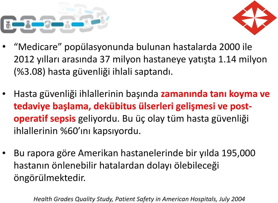 Hasta güvenliği ihlallerinin başında zamanında tanı koyma ve tedaviye başlama, dekübitus ülserleri gelişmesi ve postoperatif sepsis