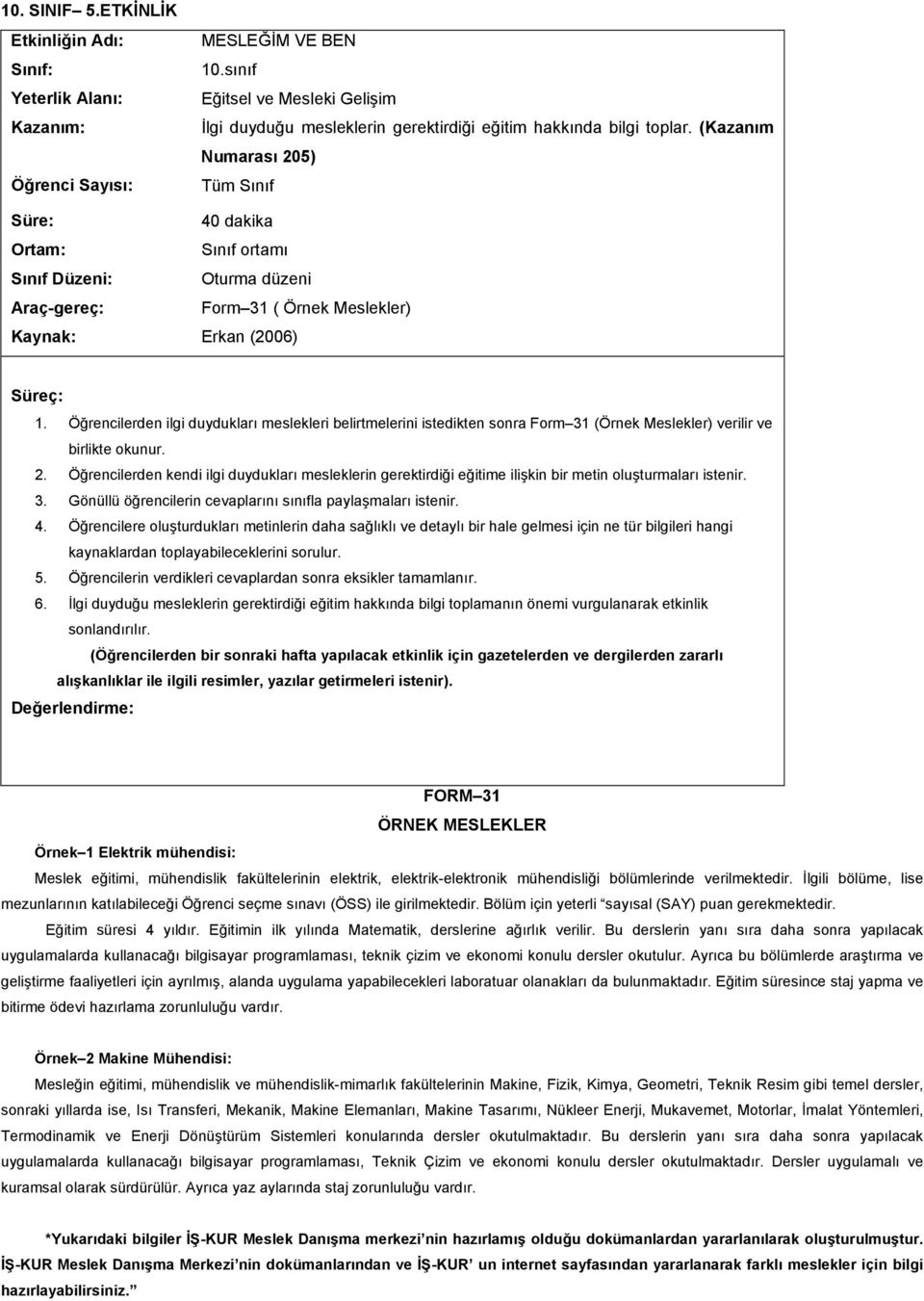 (Kazanım Numarası 205) Tüm Sınıf Süre: 40 dakika Ortam: Sınıf ortamı Sınıf Düzeni: Oturma düzeni Araç-gereç: Form 31 ( Örnek Meslekler) Kaynak: Erkan (2006) Süreç: 1.