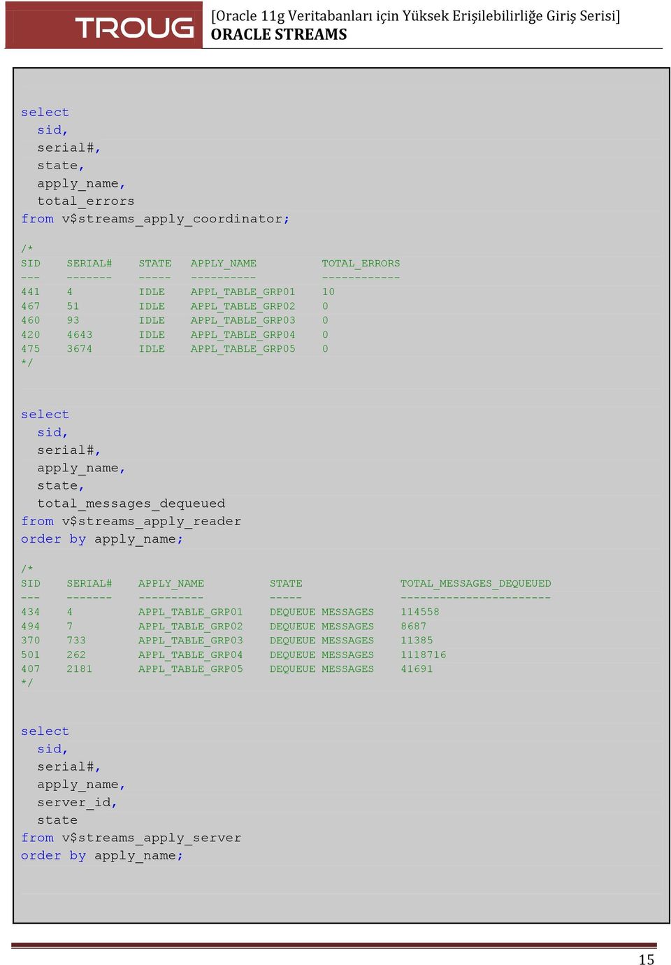 total_messages_dequeued from v$streams_apply_reader order by apply_name; /* SID SERIAL# APPLY_NAME STATE TOTAL_MESSAGES_DEQUEUED --- ------- ---------- ----- ----------------------- 434 4