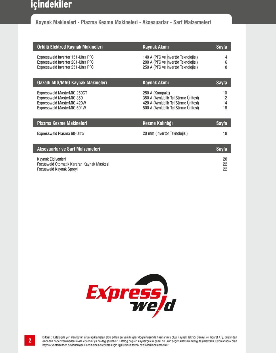 MasterMIG 50W 50 A (Kompakt) 350 A (Ayrılabilir Tel Sürme Ünitesi) 40 A (Ayrılabilir Tel Sürme Ünitesi) 500 A (Ayrılabilir Tel Sürme Ünitesi) Plazma Kesme Makineleri Kesme Kalınlığı Plasma 60-Ultra 0
