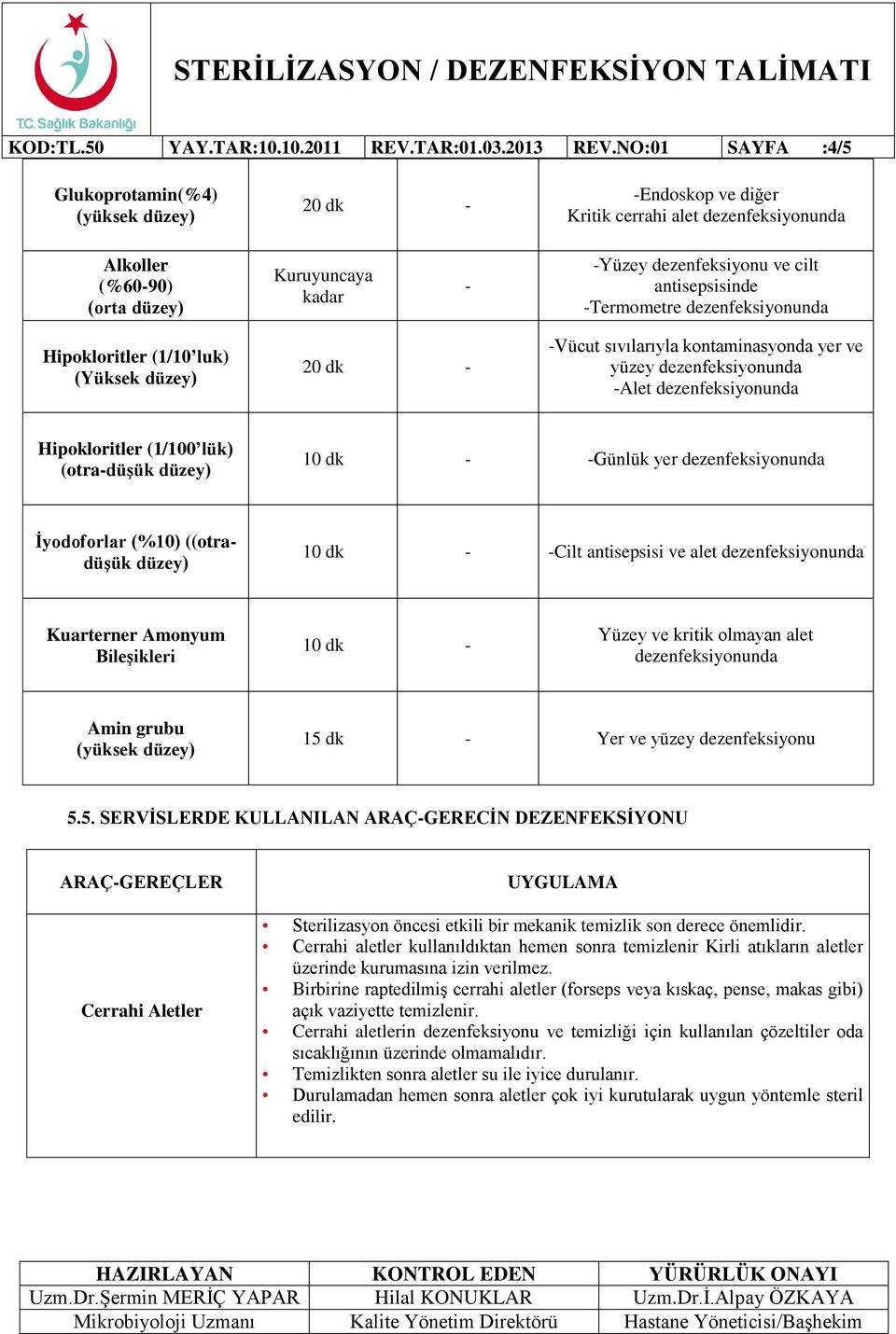 antisepsisinde -Termometre dezenfeksiyonunda Hipokloritler (1/10 luk) (Yüksek düzey) 20 dk - -Vücut sıvılarıyla kontaminasyonda yer ve yüzey dezenfeksiyonunda -Alet dezenfeksiyonunda Hipokloritler