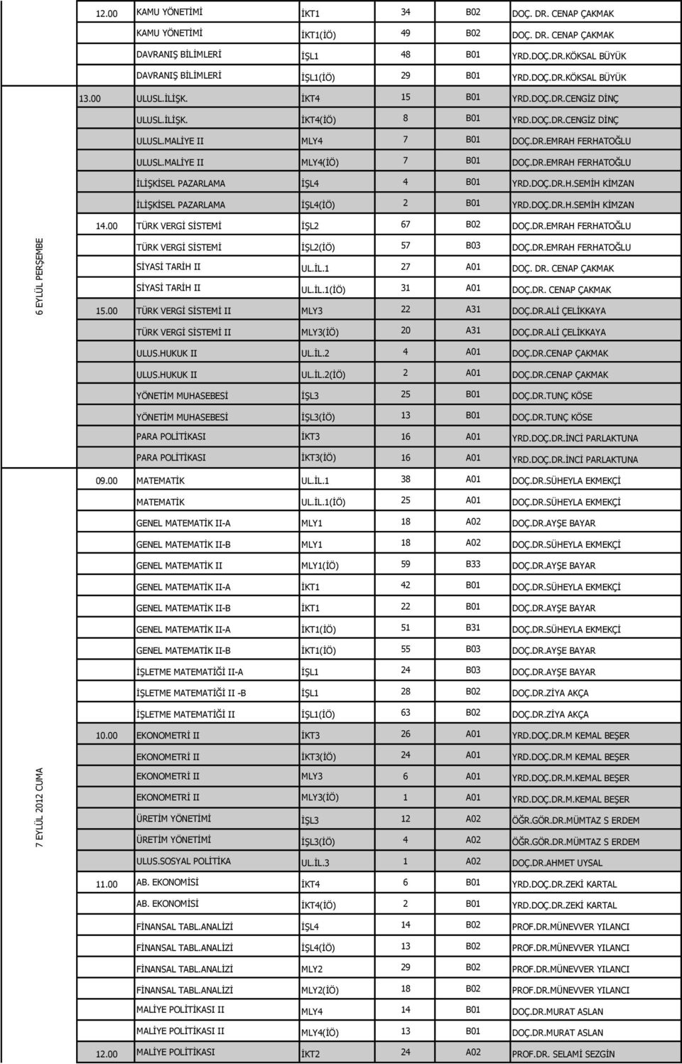 MALİYE II MLY4(İÖ) 7 B01 DOÇ.DR.EMRAH FERHATOĞLU İLİŞKİSEL PAZARLAMA İŞL4 4 B01 YRD.DOÇ.DR.H.SEMİH KİMZAN İLİŞKİSEL PAZARLAMA İŞL4(İÖ) 2 B01 YRD.DOÇ.DR.H.SEMİH KİMZAN 14.