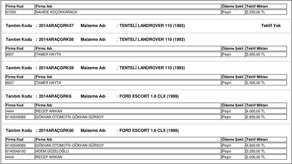 HAYTA Peşin 3.505,00 TL Tanıtım Kodu : 2014ARAÇGRK59 Malzeme Adı : TENTELİ LANDROVER 110 (1993) 8937 TAMER HAYTA Peşin 3.