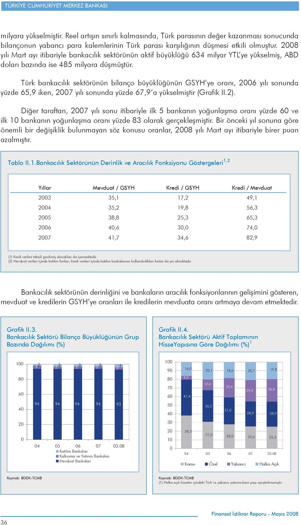 Türk bankacılık sektörünün bilanço büyüklüğünün GSYH ye oranı, 26 yılı sonunda yüzde 6,9 iken, 27 yılı sonunda yüzde 67,9 a yükselmiştir (Grafik II.2).