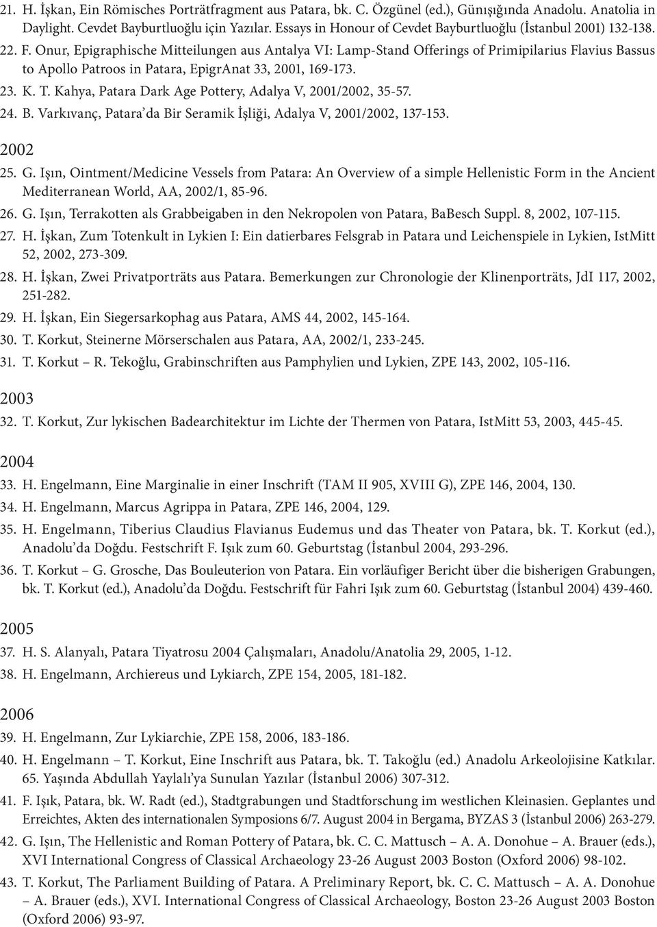 Onur, Epigraphische Mitteilungen aus Antalya VI: Lamp-Stand Offerings of Primipilarius Flavius Bassus to Apollo Patroos in Patara, EpigrAnat 33, 2001, 169-173. 23. K. T.