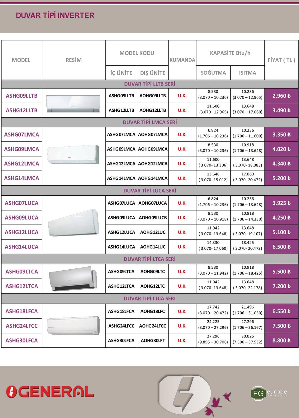 K. ASHG14LUCA ASHG14LUCA AOHG14LUC U.K. DUVAR TİPİ LTCA SERİ ASHG09LTCA ASHG09LTCA AOHG09LTC U.K. ASHG12LTCA ASHG12LTCA AOHG12LTC U.K. DUVAR TİPİ LTCA SERİ ASHG18LFCA ASHG18LFCA AOHG18LFC U.K. ASHG24LFCC ASHG24LFCC AOHG24LFCC U.