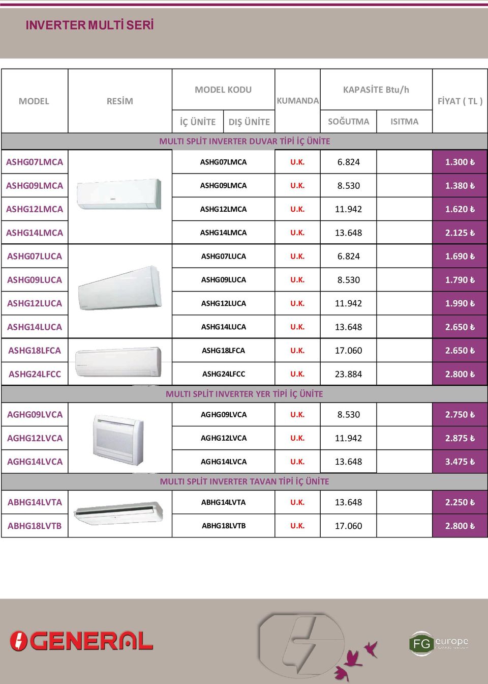 K. 2.650 ASHG18LFCA ASHG18LFCA U.K. 17.060 2.650 ASHG24LFCC ASHG24LFCC U.K. 23.884 2.800 MULTI SPLİT INVERTER YER TİPİ İÇ ÜNİTE AGHG09LVCA AGHG09LVCA U.K. 8.530 2.