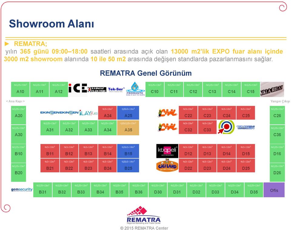 içinde 3000 m2 showroom alanında 10 ile 50 m2 arasında