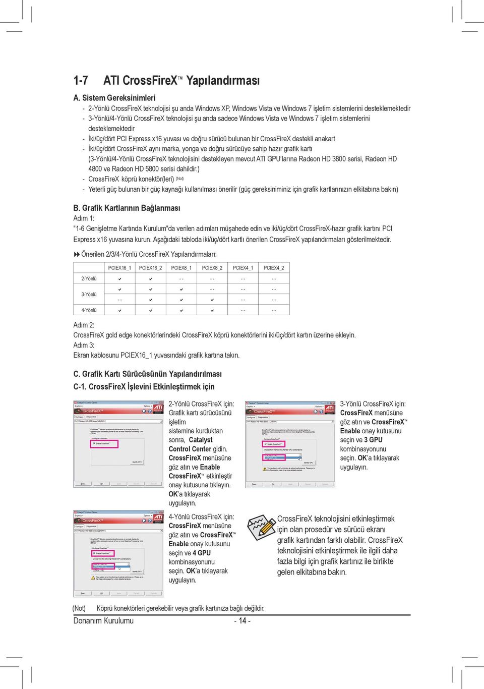 Windows Vista ve Windows 7 işletim sistemlerini desteklemektedir - İki/üç/dört PCI Express x6 yuvası ve doğru sürücü bulunan bir CrossFireX destekli anakart - İki/üç/dört CrossFireX aynı marka, yonga