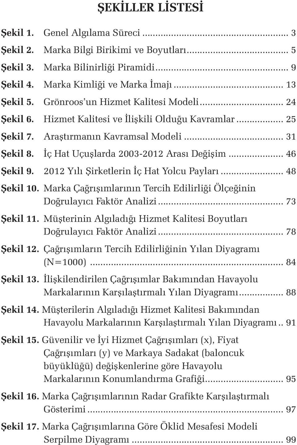 .. 46 Şekil 9. 2012 Yılı Şirketlerin İç Hat Yolcu Payları... 48 Şekil 10. Marka Çağrışımlarının Tercih Edilirliği Ölçeğinin Doğrulayıcı Faktör Analizi... 73 Şekil 11.