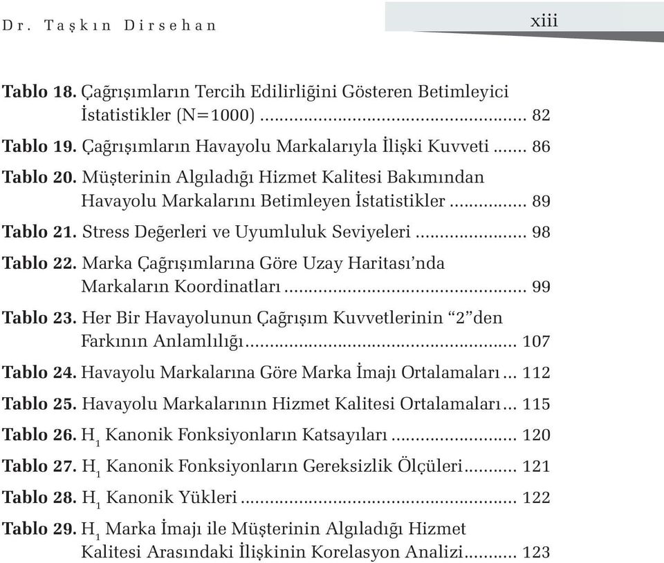 Marka Çağrışımlarına Göre Uzay Haritası nda Markaların Koordinatları... 99 Tablo 23. Her Bir Havayolunun Çağrışım Kuvvetlerinin 2 den Farkının Anlamlılığı... 107 Tablo 24.