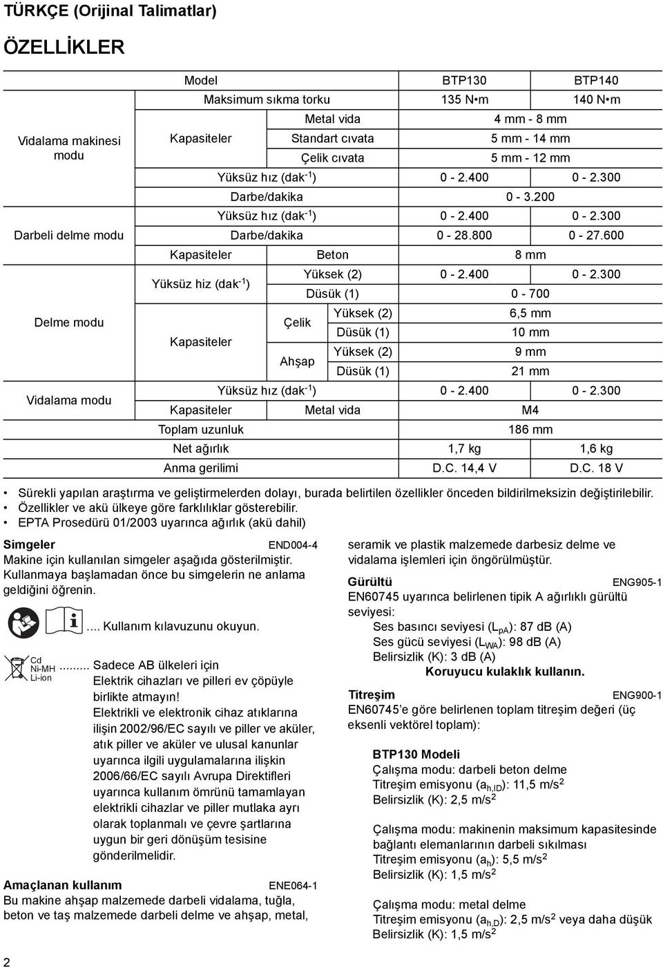 Kullanmaya başlamadan önce bu simgelerin ne anlama geldiğini öğrenin. 2 Vidalama makinesi modu Darbeli delme modu Delme modu Vidalama modu Cd Ni-MH Li-ion... Kullanım kılavuzunu okuyun.