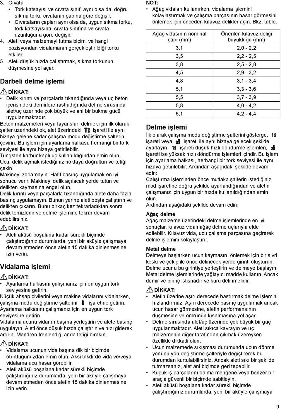 Aleti veya malzemeyi tutma biçimi ve hangi pozisyondan vidalamanın gerçekleştirildiği torku etkiler. 5. Aleti düşük hızda çalıştırmak, sıkma torkunun düşmesine yol açar.