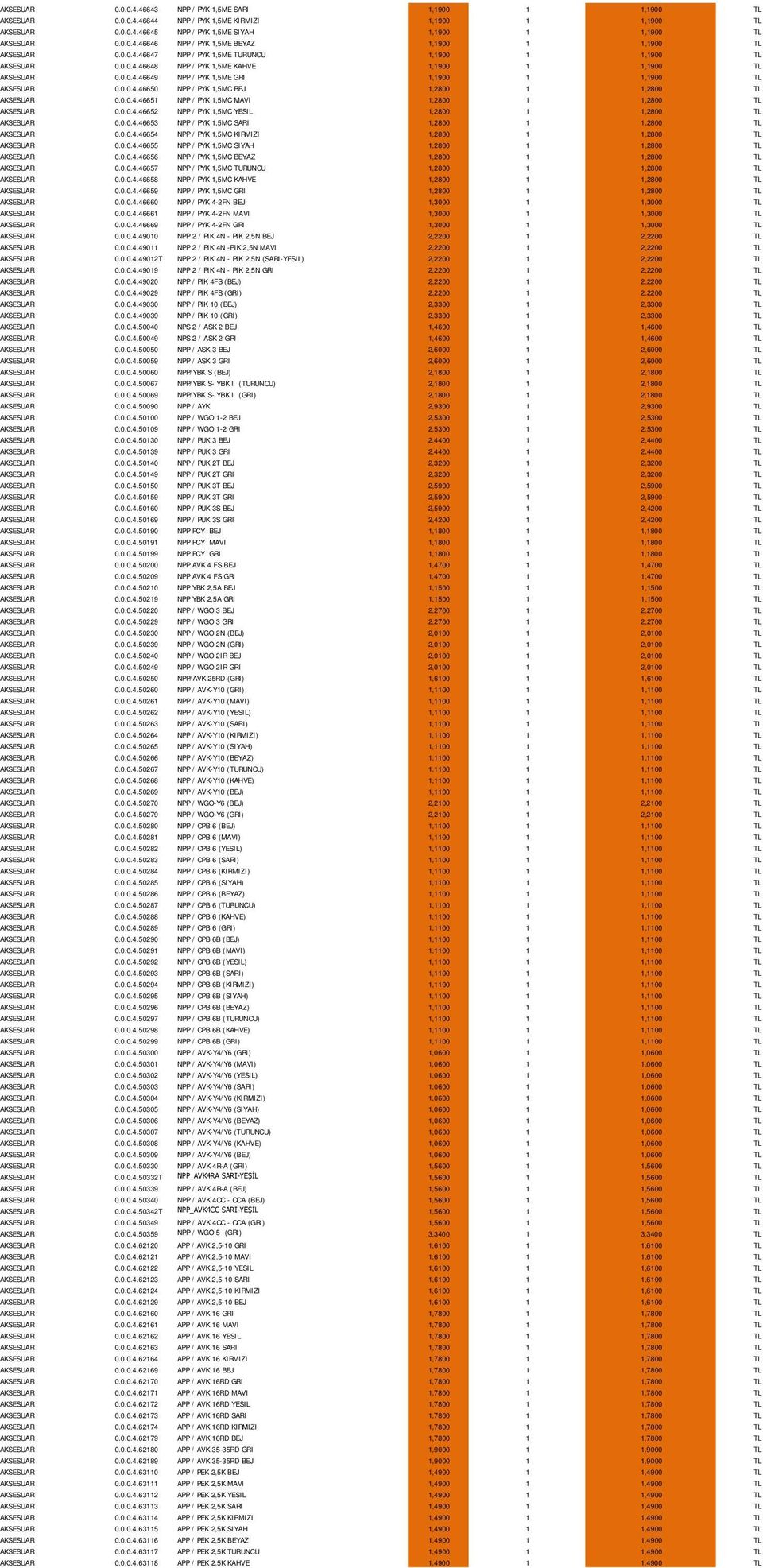 0.0.4.46650 NPP / PYK 1,5MC BEJ 1,2800 1 1,2800 TL AKSESUAR 0.0.0.4.46651 NPP / PYK 1,5MC MAVI 1,2800 1 1,2800 TL AKSESUAR 0.0.0.4.46652 NPP / PYK 1,5MC YESIL 1,2800 1 1,2800 TL AKSESUAR 0.0.0.4.46653 NPP / PYK 1,5MC SARI 1,2800 1 1,2800 TL AKSESUAR 0.