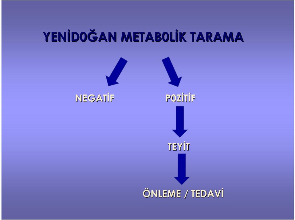 TARAMA NEGATİF