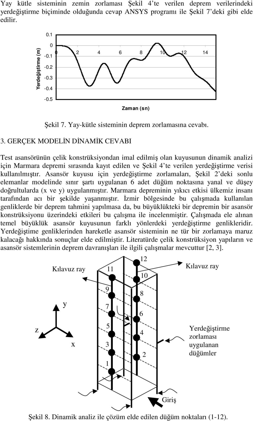 GERÇEK MODELĐN DĐNAMĐK CEVABI Test asansörünün çelik konstrüksiyondan imal edilmiş olan kuyusunun dinamik analizi için Marmara depremi sırasında kayıt edilen ve Şekil 4 te verilen yerdeğiştirme