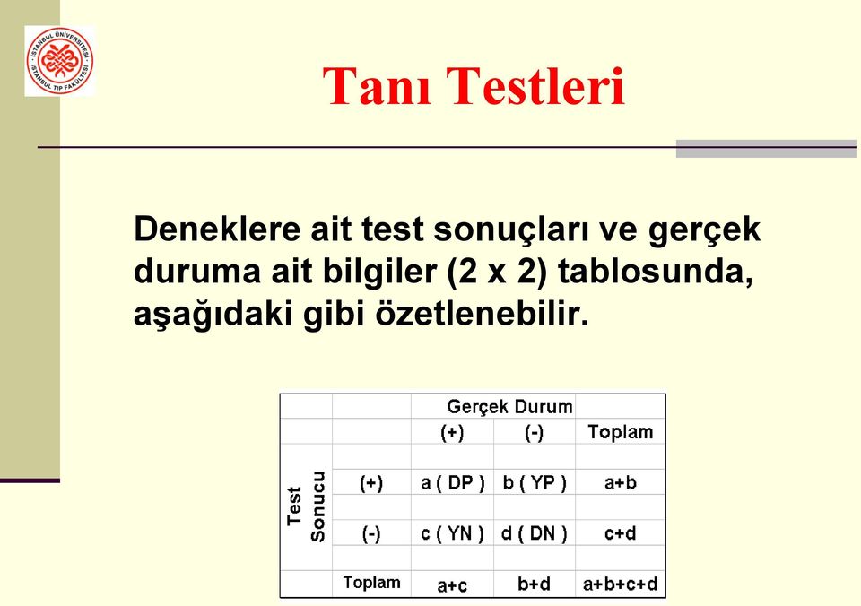 duruma ait bilgiler (2 x 2)