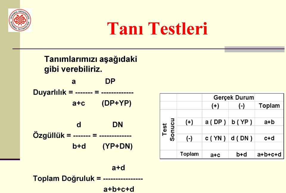 a DP Duyarlılık = ------- = ------------- a+c