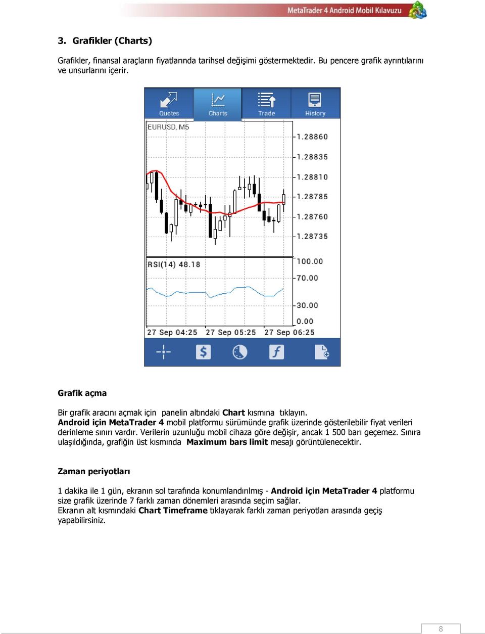 Android için MetaTrader 4 mobil platformu sürümünde grafik üzerinde gösterilebilir fiyat verileri derinleme sınırı vardır. Verilerin uzunluğu mobil cihaza göre değişir, ancak 1 500 barı geçemez.