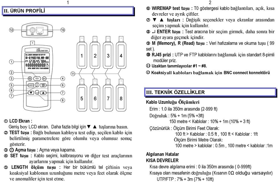 RJ45 prizi : UTP ve FTP kablolarını bağlaak için standart 8-pili odüler priz. Uzaktan tanılayıcılar # ~ #8.