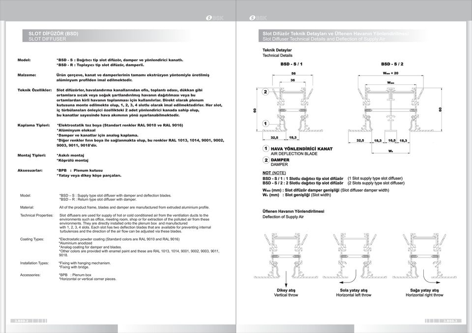 Teknik Detaylar Technical Details BSD - S / BSD - S / Malzeme: Ürün çerçeve, kanat ve damperlerinin tamamý ekstrüzyon yöntemiyle üretilmiþ alüminyum profilden imal edilmektedir.