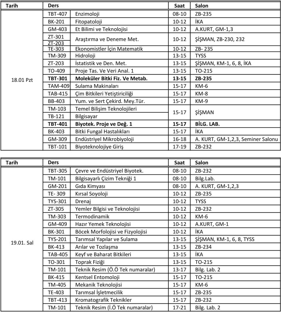 Ve Veri Anal. 1 13-15 TO-215 18.01 Pzt TBT-301 Moleküler Bitki Fiz. Ve Metab. 13-15 ZB-235 TAM-409 Sulama Makinaları 15-17 KM-6 TAB-415 Çim Bitkileri Yetiştiriciliği 15-17 KM-8 BB-403 Yum.