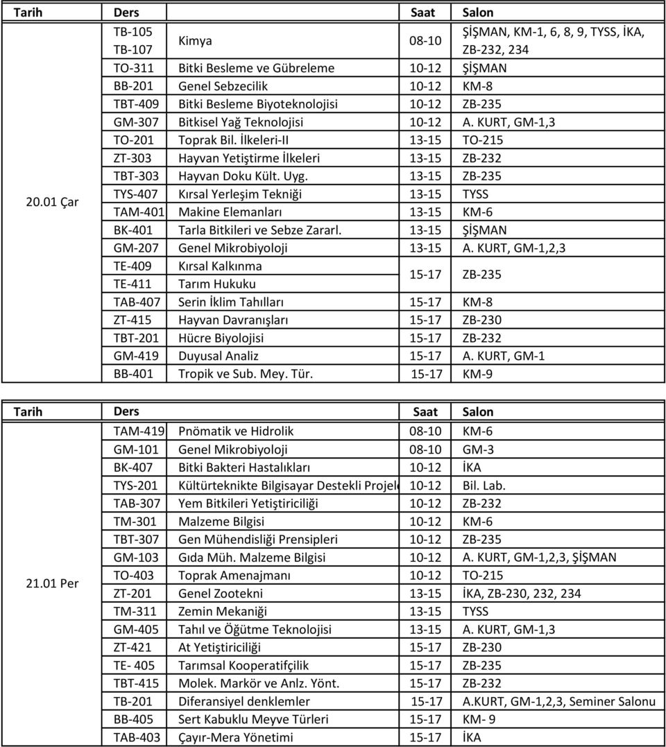 01 Çar TYS-407 Kırsal Yerleşim Tekniği 13-15 TYSS TAM-401 Makine Elemanları 13-15 KM-6 BK-401 Tarla Bitkileri ve Sebze Zararl. 13-15 ŞİŞMAN GM-207 Genel Mikrobiyoloji 13-15 A.