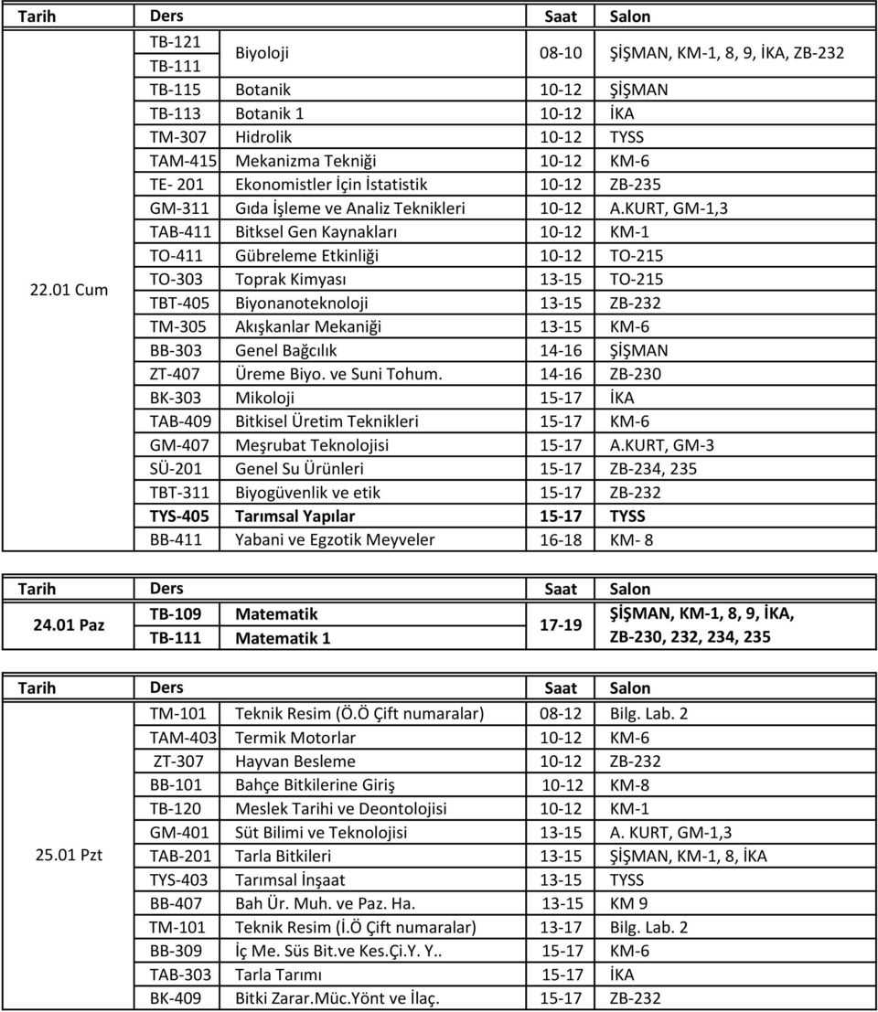 01 Cum TO-303 Toprak Kimyası 13-15 TO-215 TBT-405 Biyonanoteknoloji 13-15 ZB-232 TM-305 Akışkanlar Mekaniği 13-15 KM-6 BB-303 Genel Bağcılık 14-16 ŞİŞMAN ZT-407 Üreme Biyo. ve Suni Tohum.